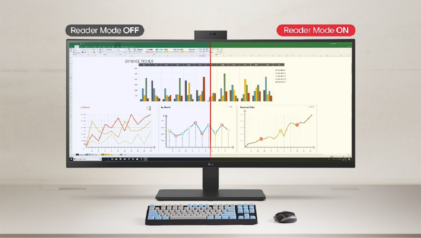 A comparison of a monitor with reader more and without it