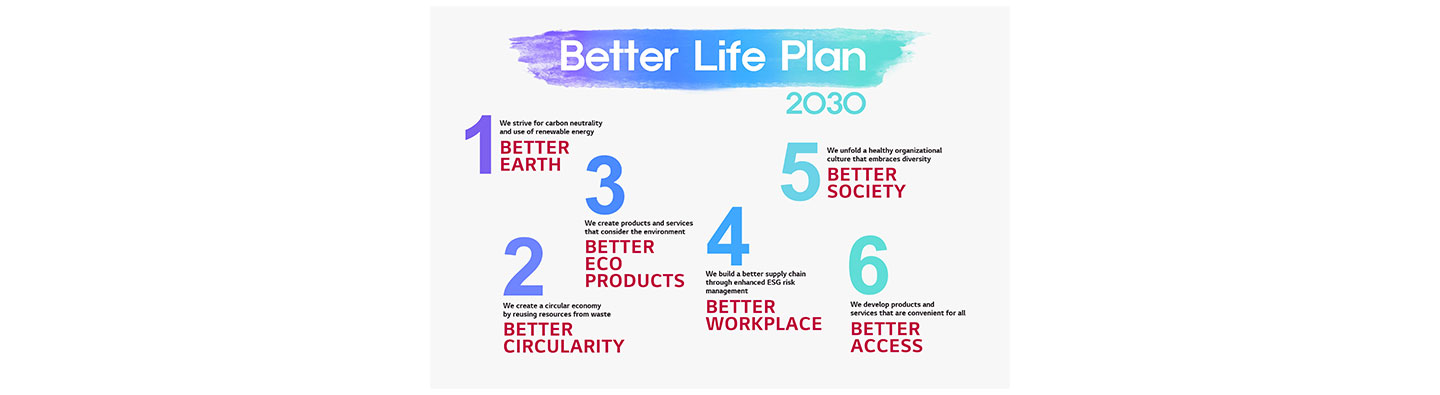 [On the Job] Building an Inclusive Organization that Creates a Better Life for All