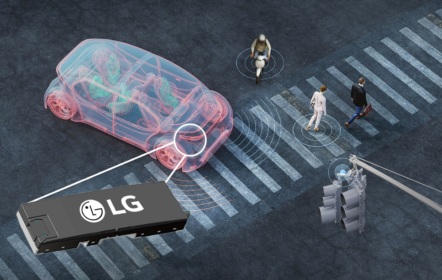 A smart car equipped with LG’s VW transceiver module detects pedestrians crossing the road