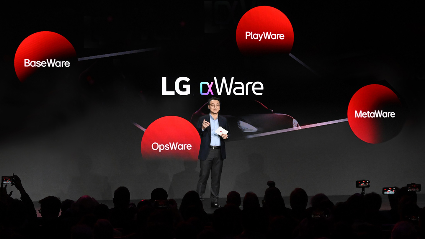 Eun Seok-hyun, president of the LG Vehicle Solution Company, presents LG αWare at CES 2024.