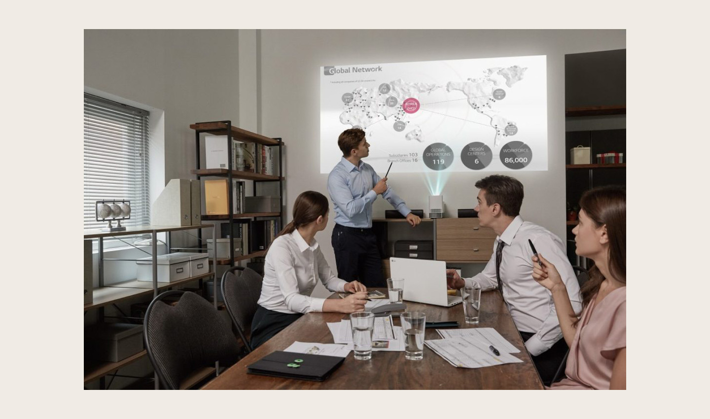 LG Projector