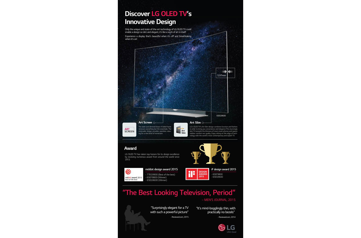 LG OLED TV DESIGN
