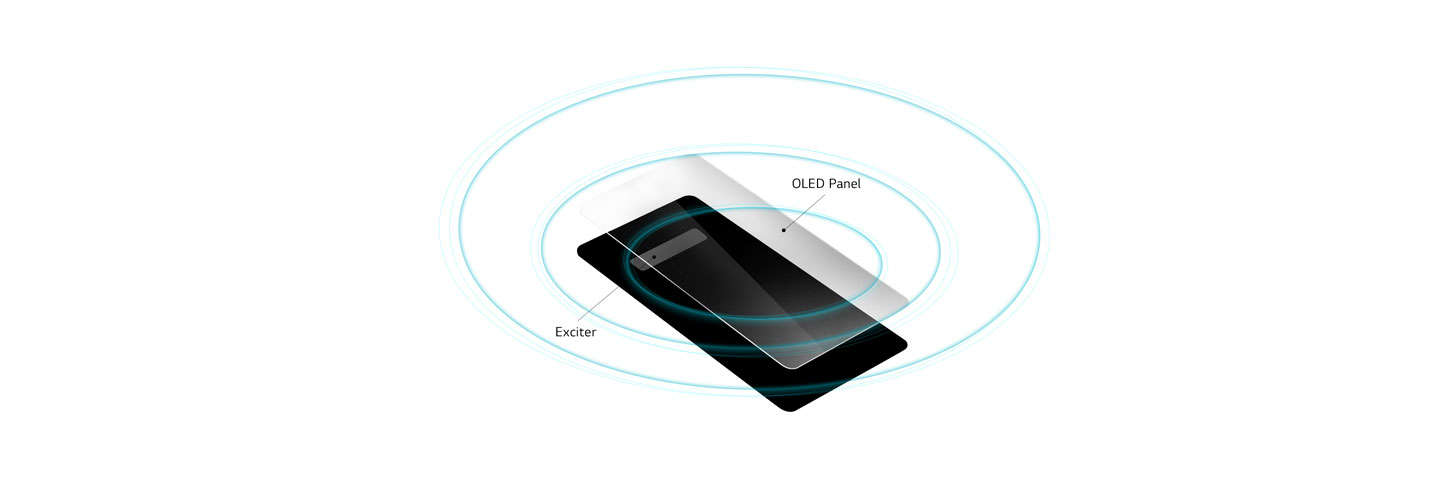 A graphic showing off the new Crystal Sound OLED, which will be included in the LG G8 ThinQ