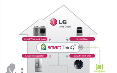 LG TO UNVEIL NEXT-GENERATION SMART APPLIANCES AT CES, AIMS TO REDEFINE HOUSEWORK