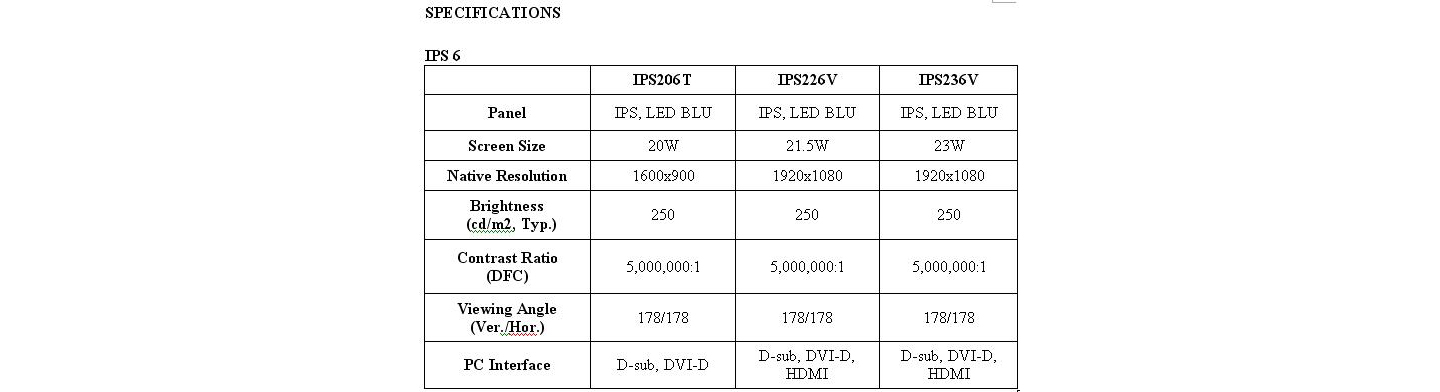 LG SUPER LED IPS MONITORS TAKE TOP TIPA AWARDS