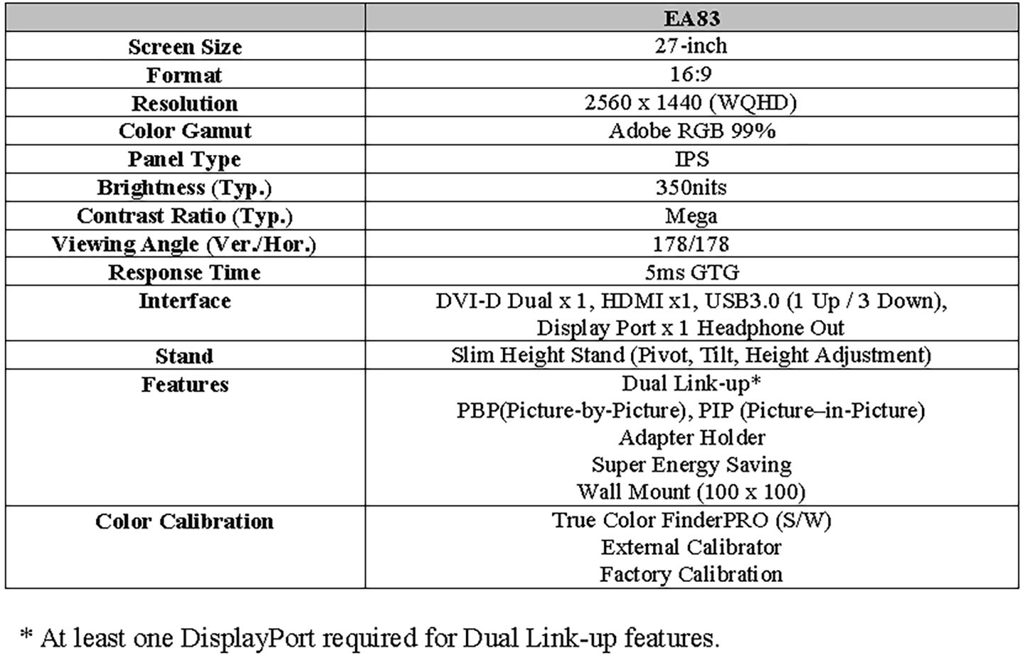 LG UNVEILS PREMIUM IPS MONITORS PERFECT FOR BOTH GRAPHICS PROFESSIONALS AND ENTERTAINMENT ENTHUSIASTS
