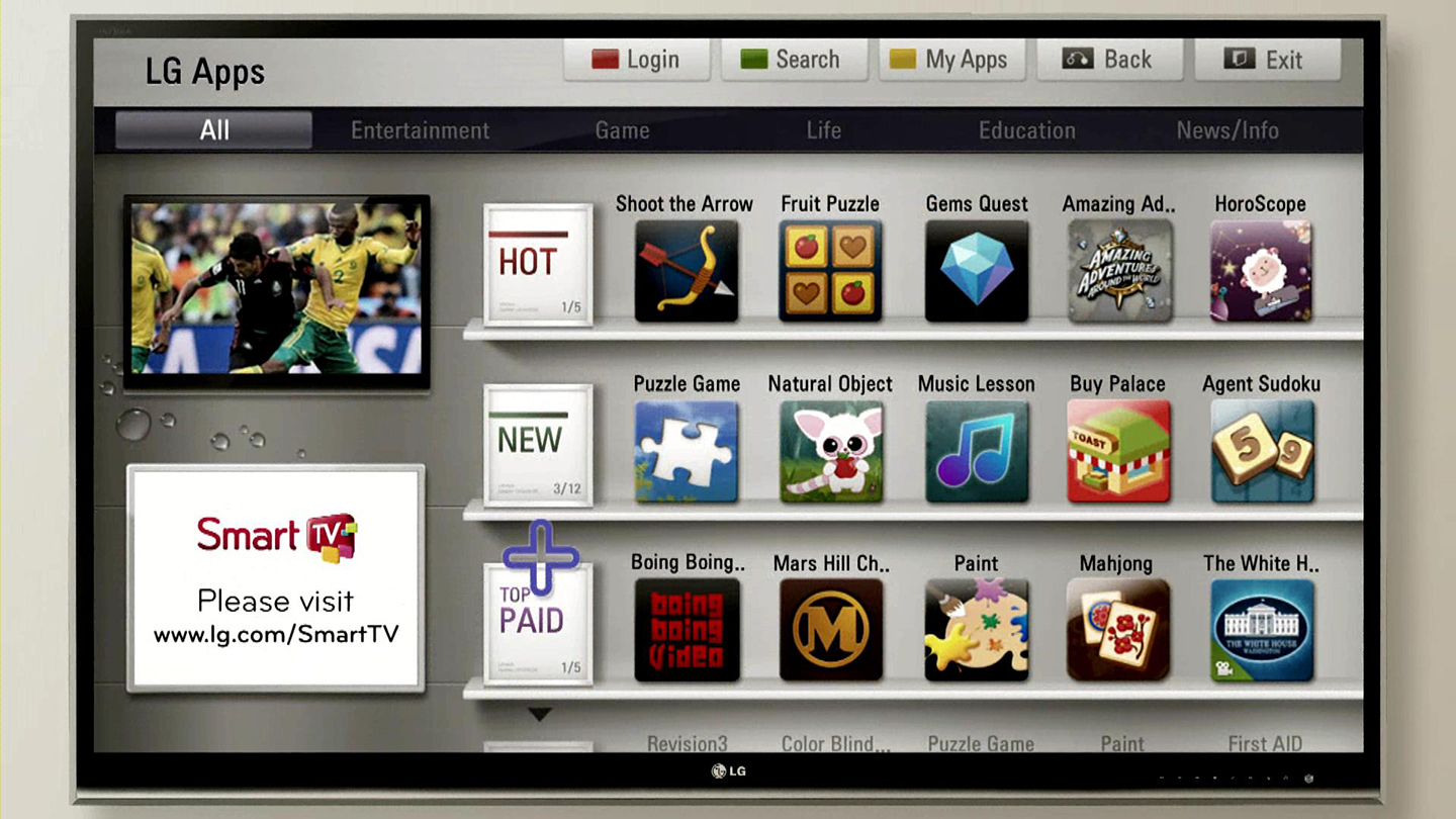 NEW LG SMART TV UPGRADER MAKES EVERY TV A SMART TV