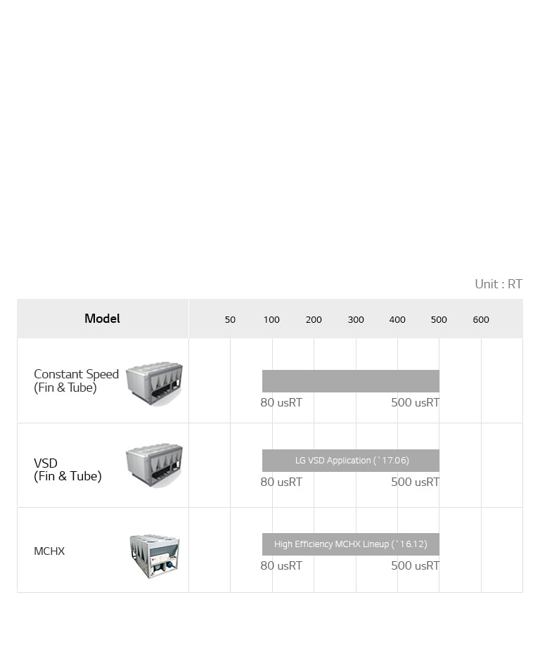 Air-cooled_Screw_Heat_Pump_07_1524118664245