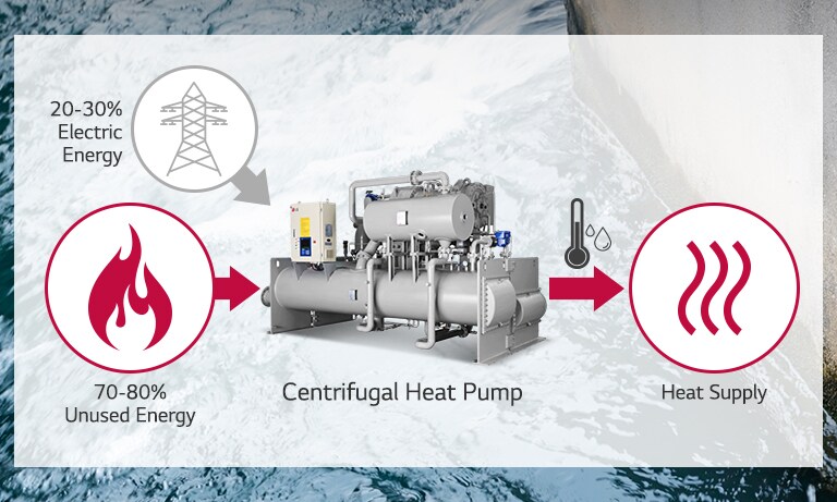 Centrifugal_Heat_Pump_02_1524117932111
