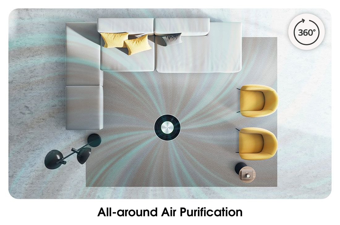 LG 360° purification with 3 step filtration, PM 1.0 Sensor & Wi-Fi enabled, AS60GHWG0