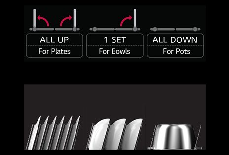 LG Foldable tines Dishwasher