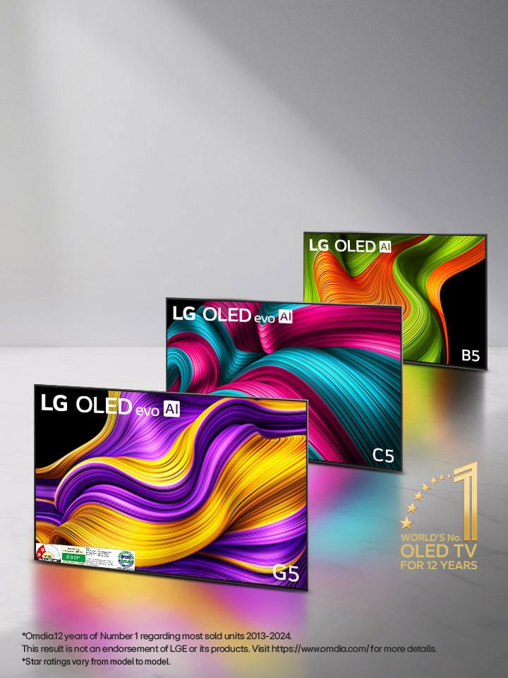 All-Rounder TV For Your Home: Watch Sports, Cinema & Web-Series With Ultimate Clarity