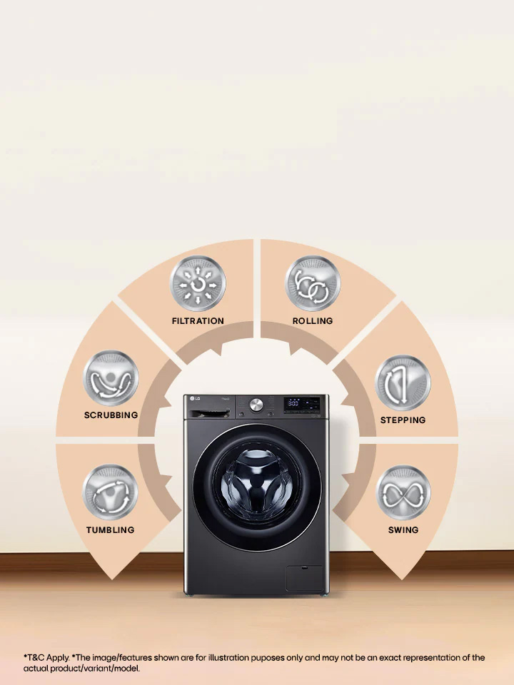 One Washing Machine: Zero Stress