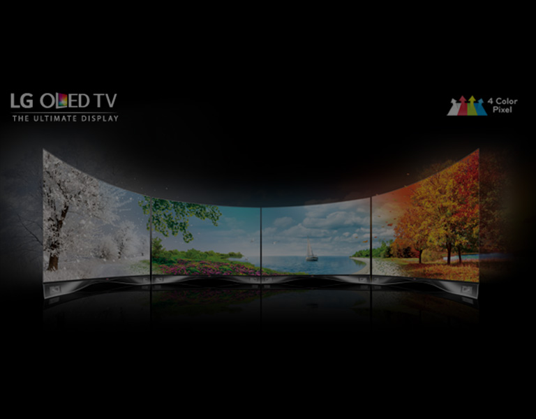 THE FUTURE OF TOMORROW’S TV TECHNOLOGY IS HERE!