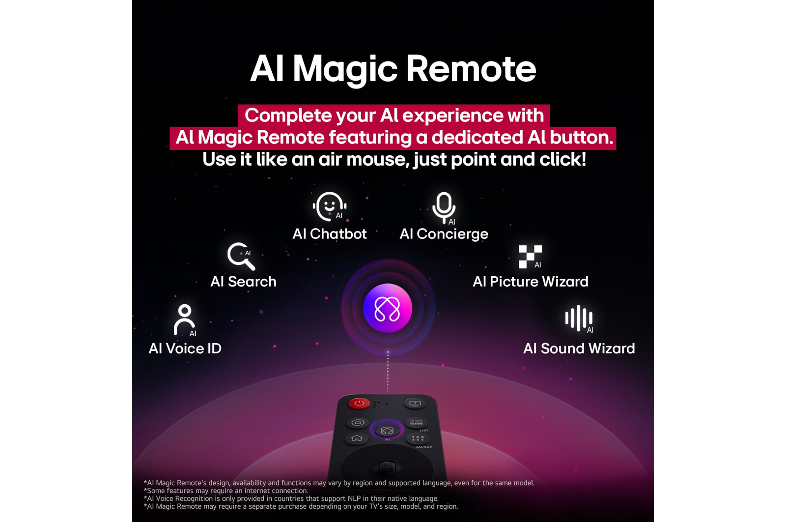 Close-up of an LG OLED TV screen showing how AI Search works. A small chat window is open showing how the user asked for what sports games are available. AI search responded via chat and by showing thumbnails of available content. There is also a prompt to ask Microsoft Copilot. 