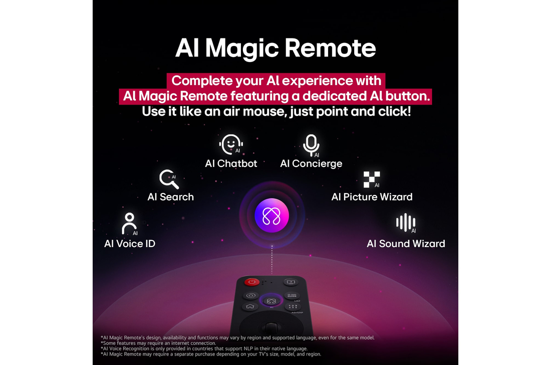 Close-up of an LG OLED TV screen showing how AI Search works. A small chat window is open showing how the user asked for what sports games are available. AI search responded via chat and by showing thumbnails of available content. There is also a prompt to ask Microsoft Copilot.