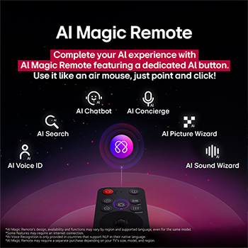 Close-up of an LG OLED TV screen showing how AI Search works. A small chat window is open showing how the user asked for what sports games are available. AI search responded via chat and by showing thumbnails of available content. There is also a prompt to ask Microsoft Copilot. 