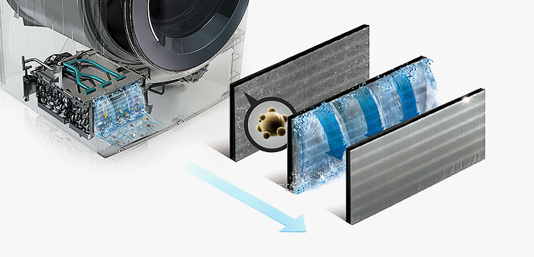 the condenser on the LG Washtower cleans itself so that you don't have to.