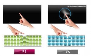 ips-the-clear-winner-in-the-lcd-panel-war-02