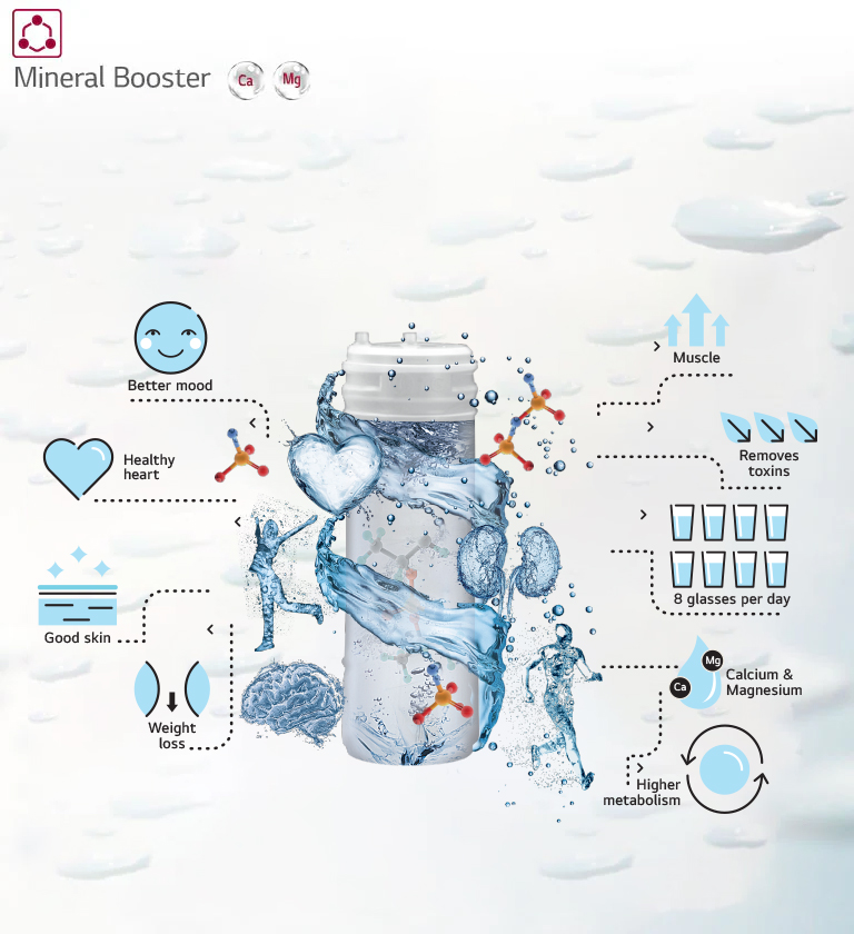 LG Mineral Booster