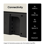 LG 3.1.3 channel LG Soundbar for TV with Dolby Atmos USC9S, USC9S