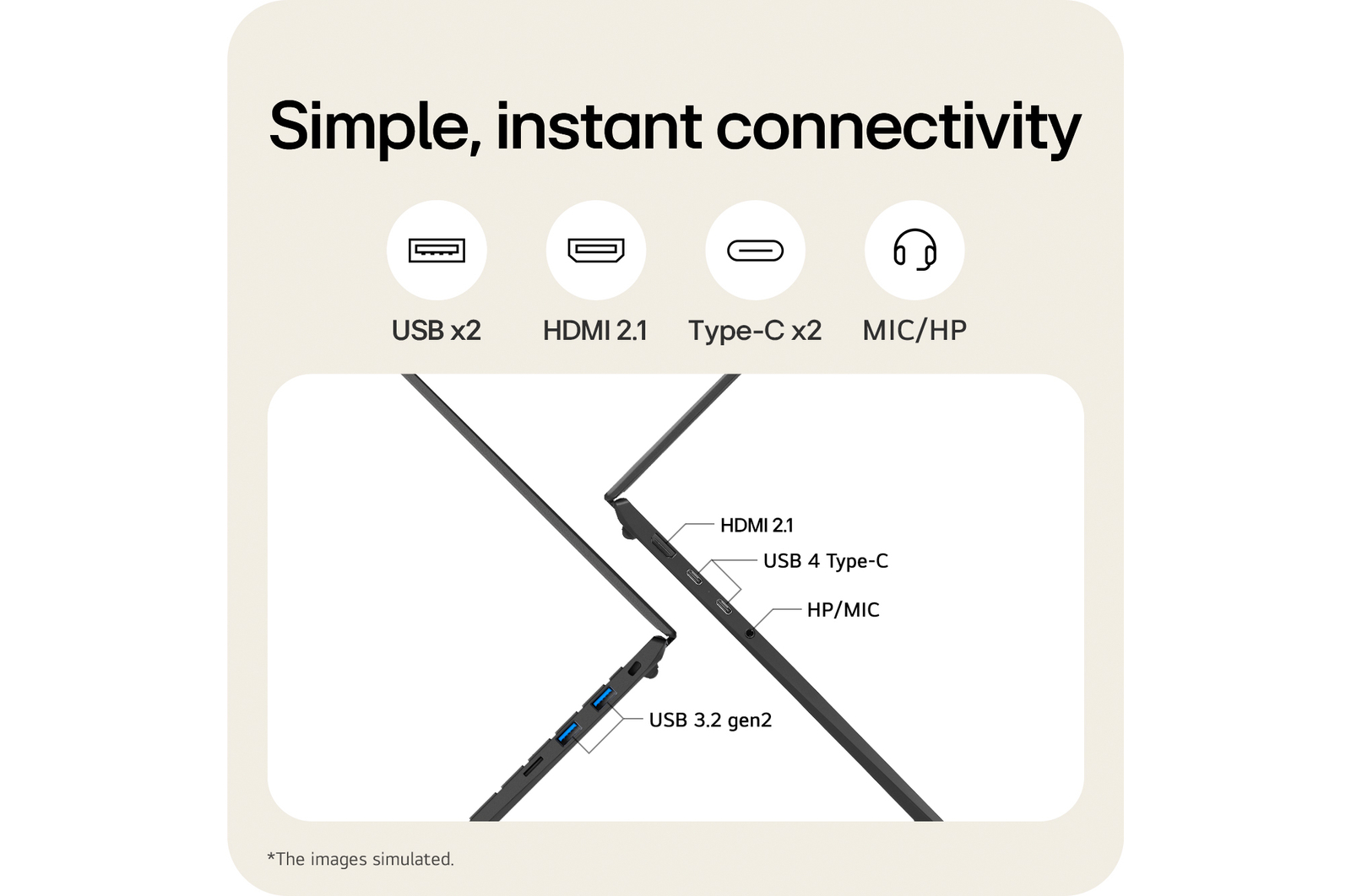Connectivity