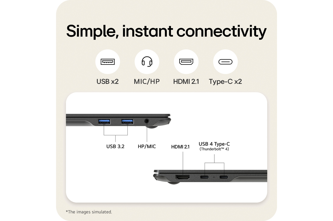 Connectivity
