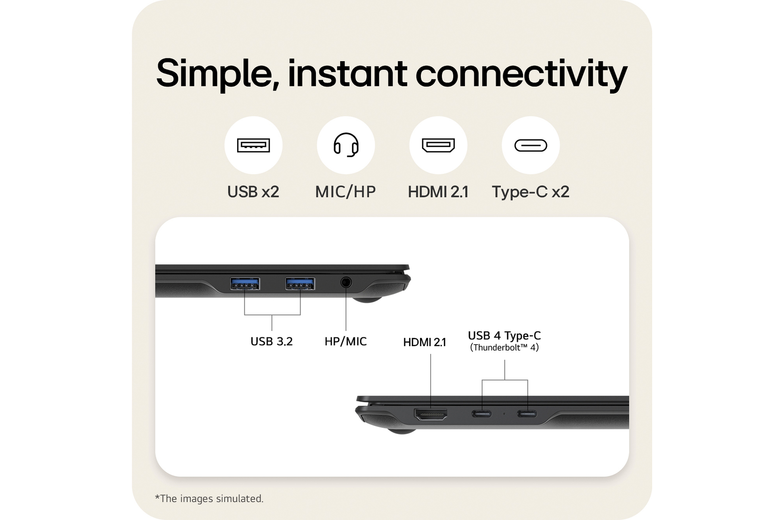 Connectivity