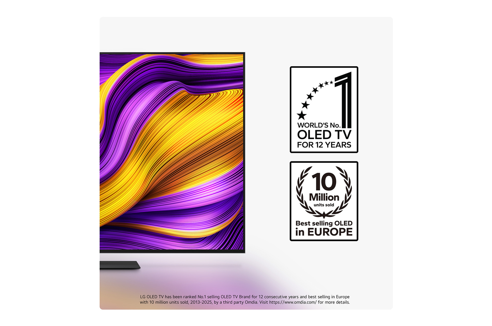 OLED TV for 12 years