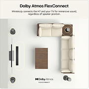 Feature card Dolby Atmos FlexConnect - showing a living room with wirelessly connects the H7 and a TV for immersive sound