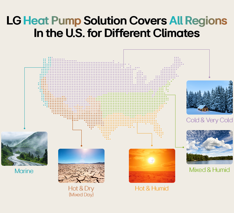 LG Heat Pump Solutions for All U.S. Regions - Covering Marine, Hot, Cold, and Mixed Climate Zones Efficiently.