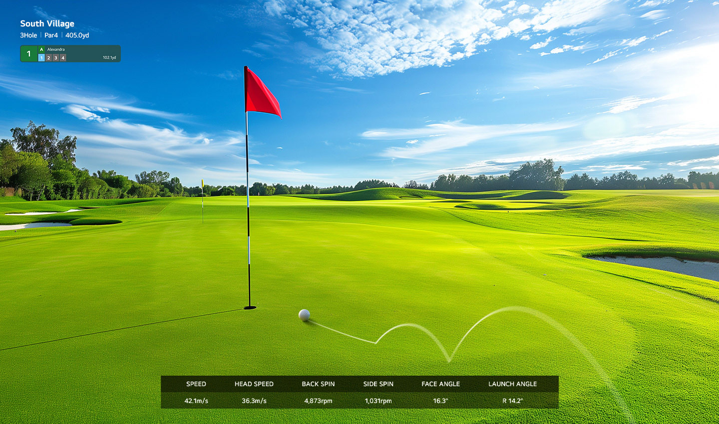 A red flag is on a sunny green golf course, with speed and spin stats displayed for a virtual golf game. A red flag is on a sunny green golf course, with speed and spin stats displayed for a virtual golf game.