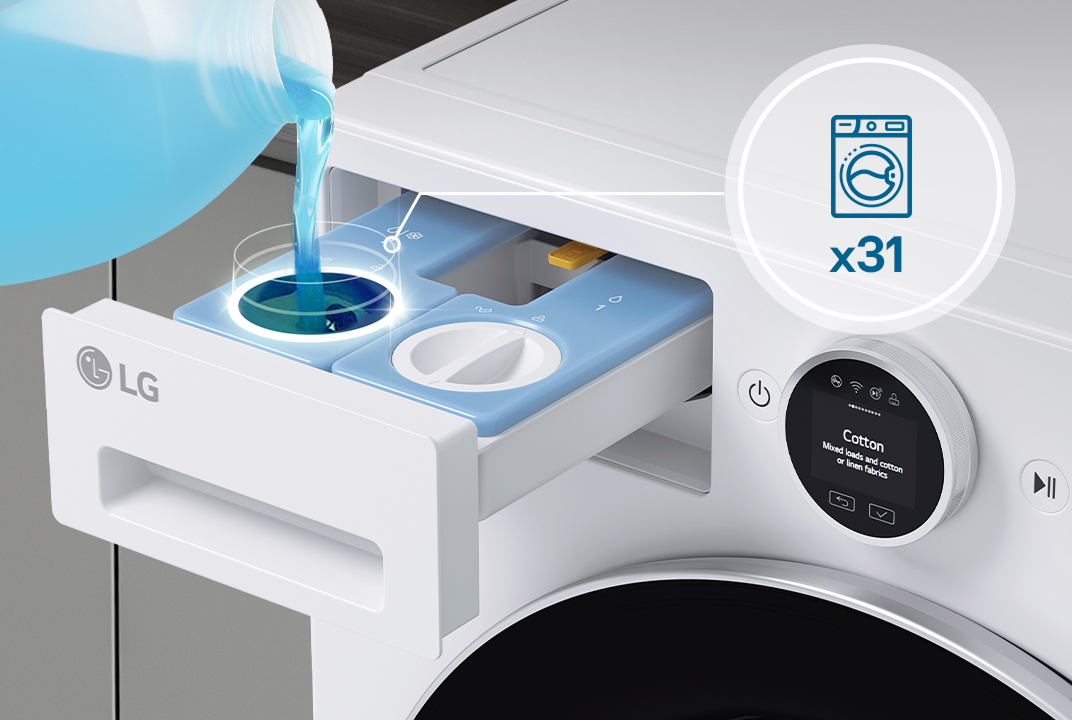 LG washing machine detergent drawer being filled with liquid detergent illustrates ezDispense automatic detergent dosing for multiple loads.