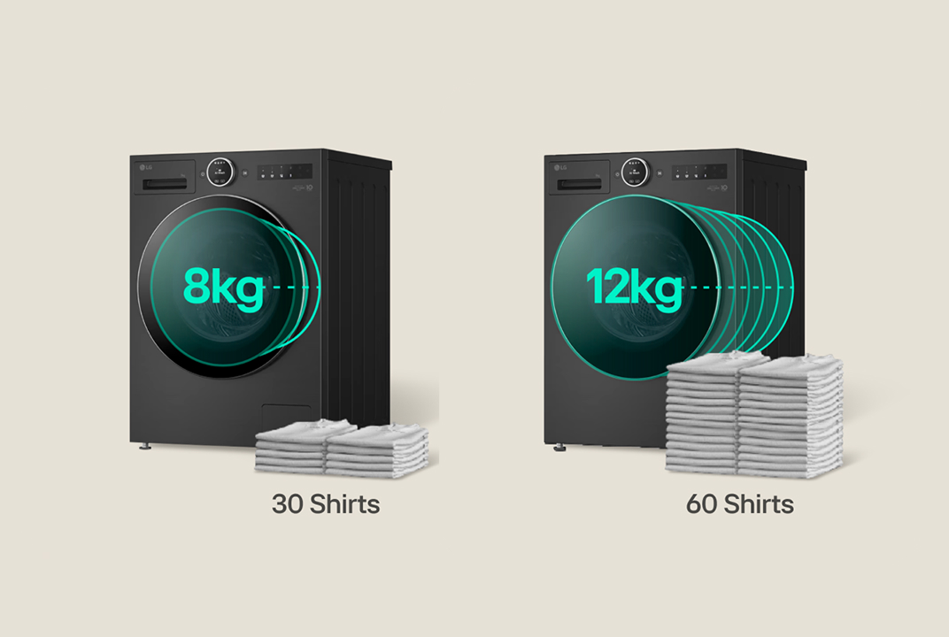 LG washing machine comparison with 8kg and 12kg drum graphics beside stacked shirts illustrates how washing capacity affects load size.