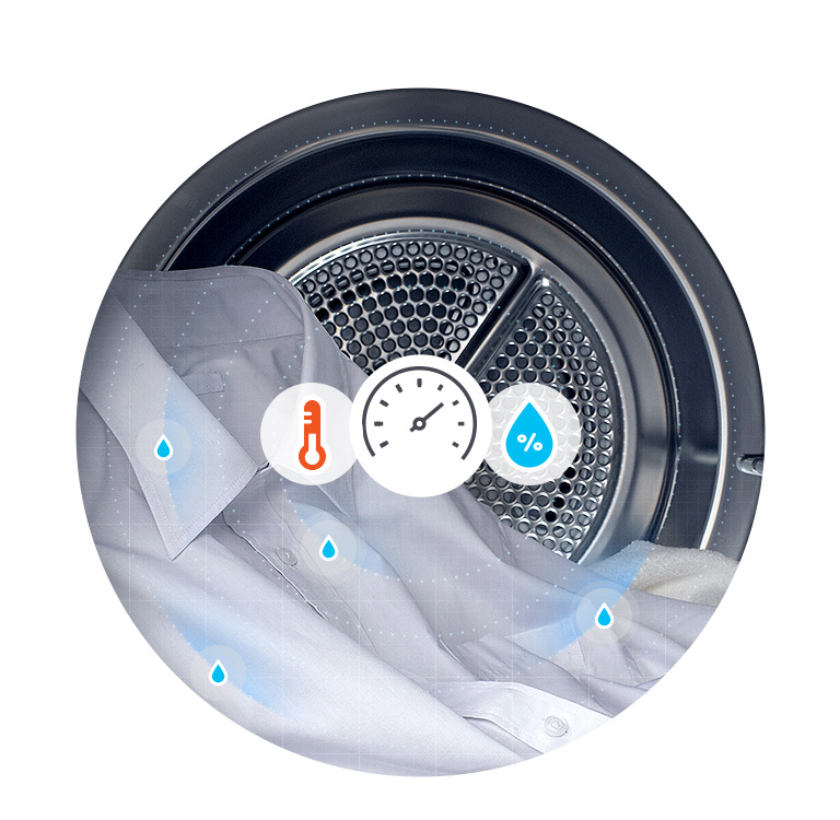 Facilitates Drying Performance
