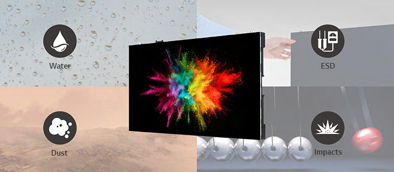 Protecting LED chips from water drops, dust, static electricity and physical impacts