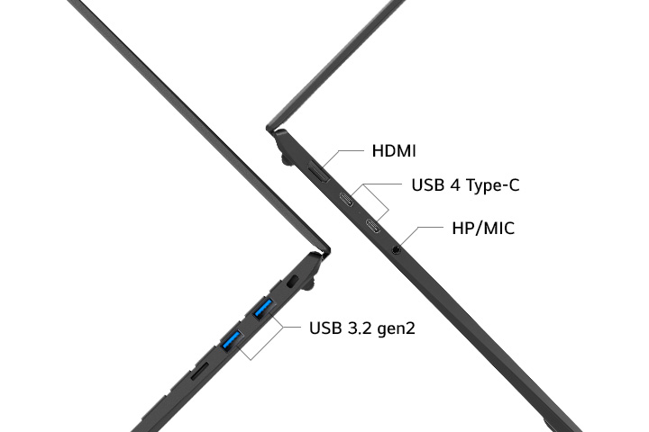 The image highlights the side ports of a laptop, including HDMI, USB 4 (Thunderbolt™ 4), USB 3.2 gen2. It showcases the laptop's versatile connectivity options.