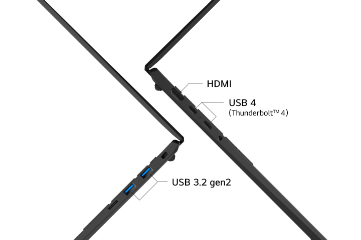 The image highlights the side ports of a laptop, including HDMI, USB 4 Type-C, HP/MIC, and USB 3.2 gen2. It showcases the laptop's versatile connectivity options.