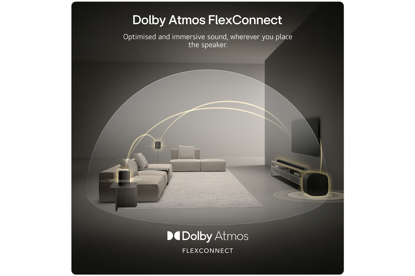 Dolby atom