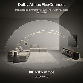 Dolby atom