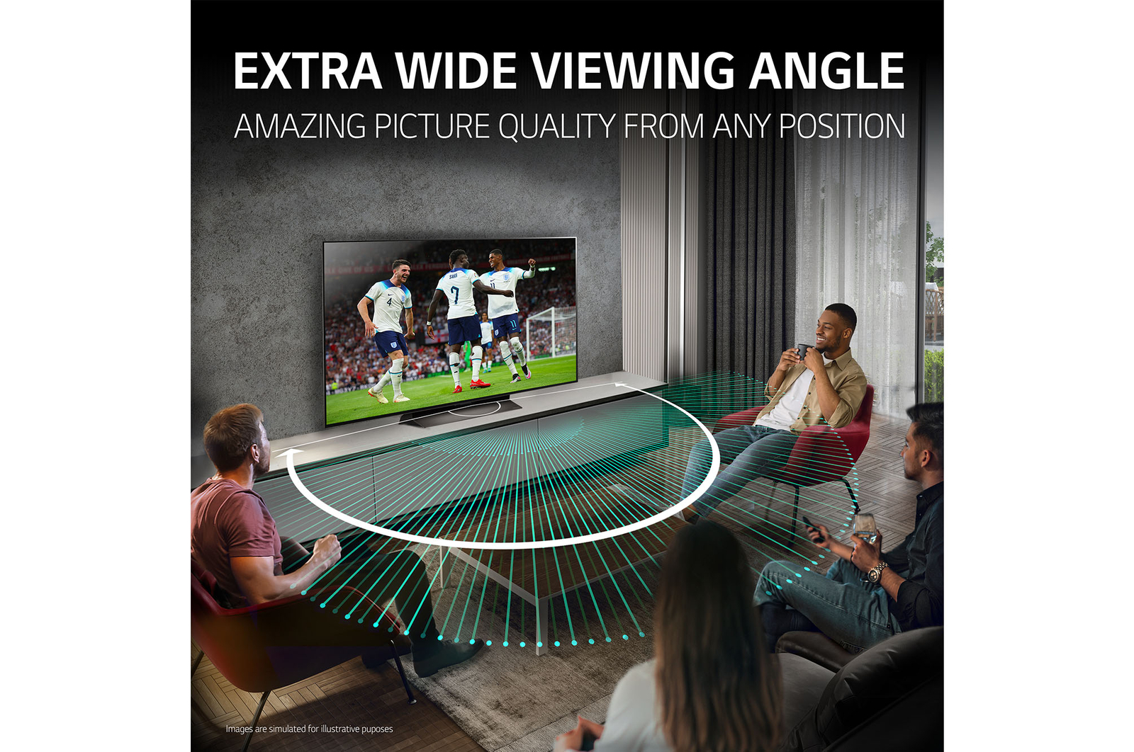 extra wide viewing angle