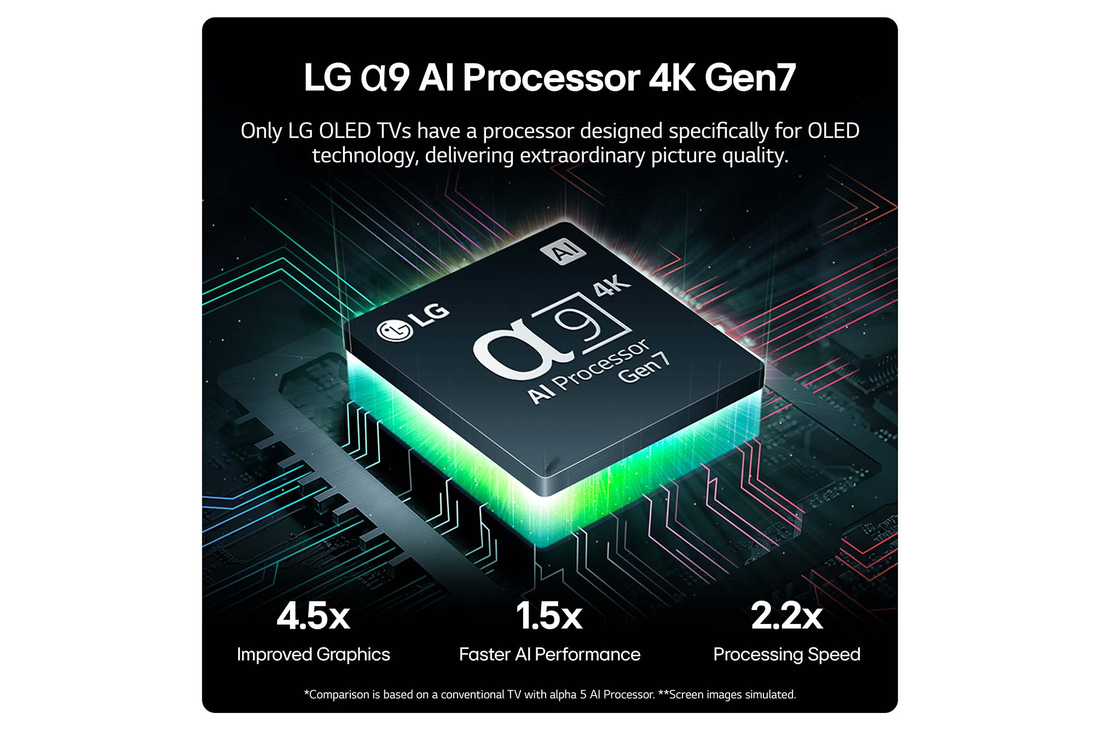 processor view