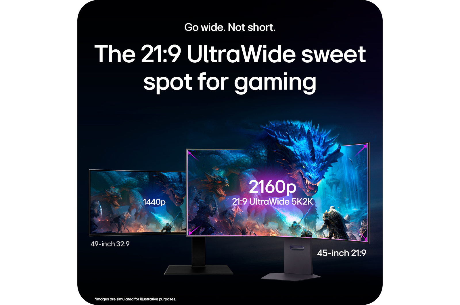 21:9 UltraWide