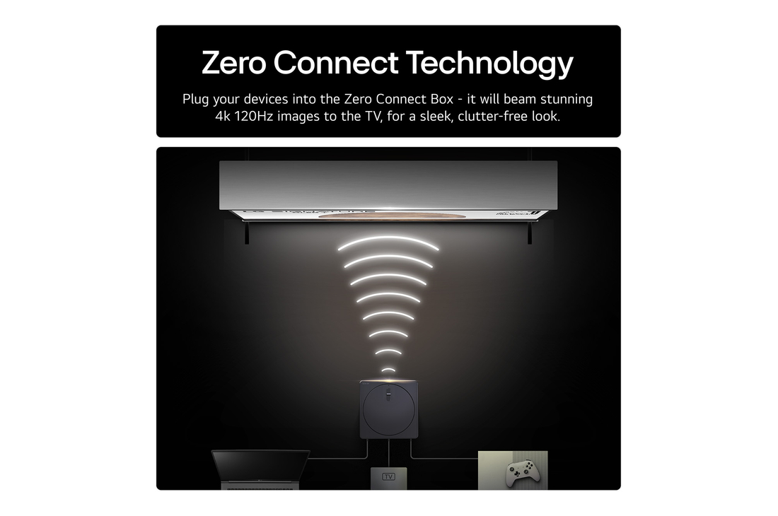 zero connect