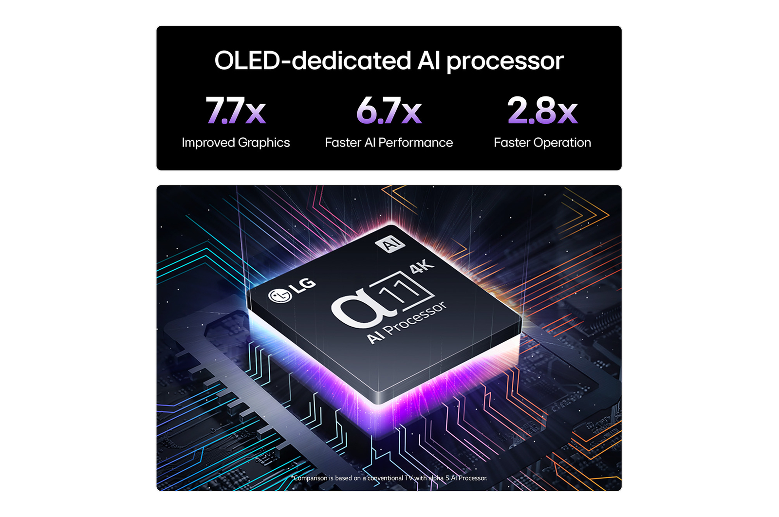 oled-dedicated