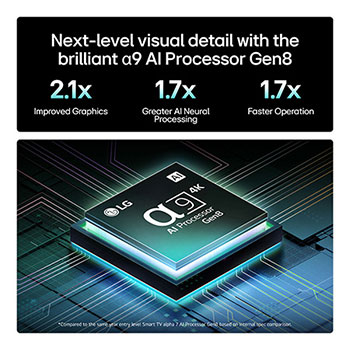 processor gen
