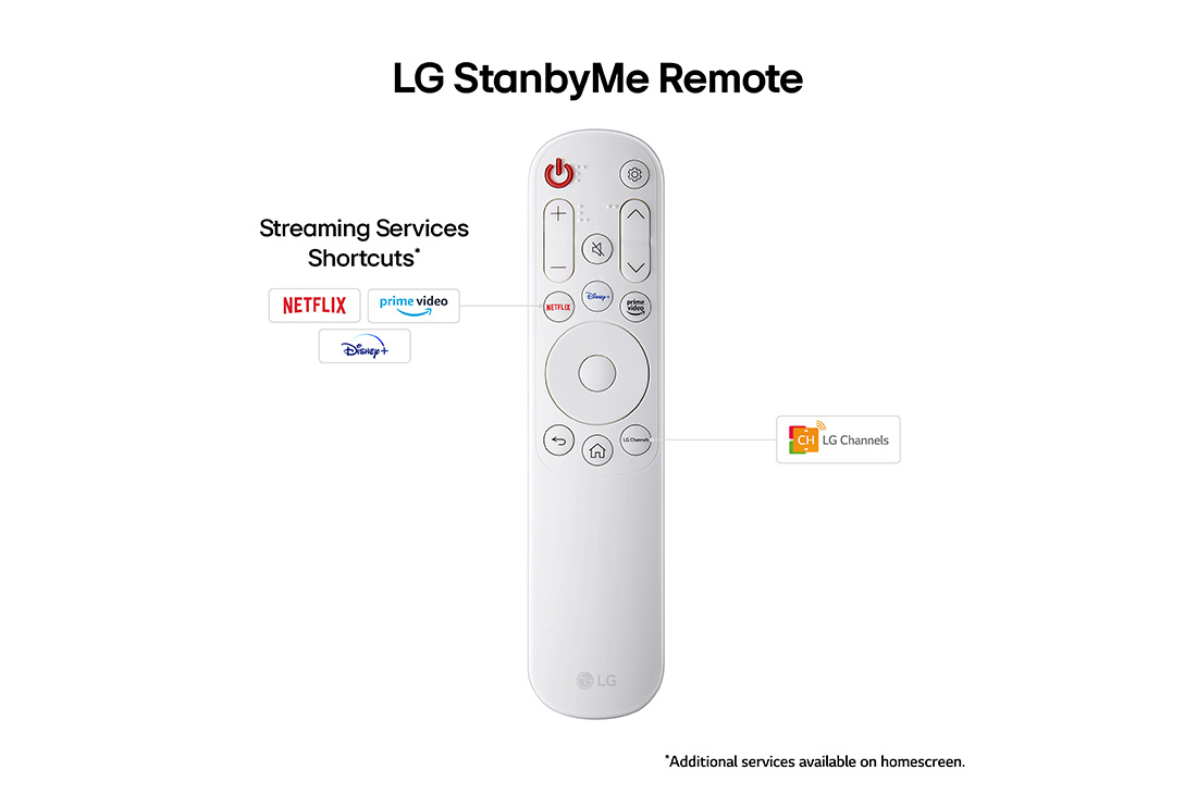StanbyMe_Remote